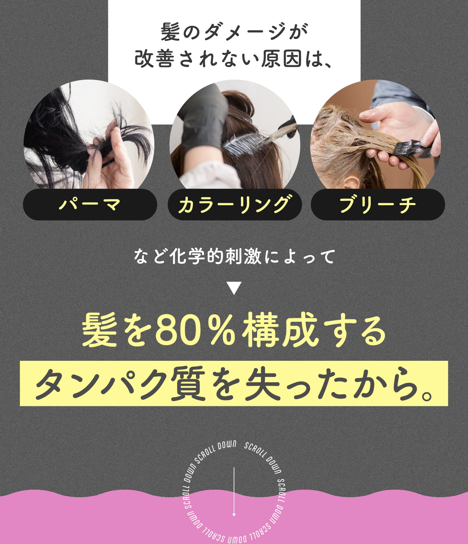 髪のダメージが改善されない原因は、など化学的刺激によって髪を80％構成するタンパク質を失ったから。